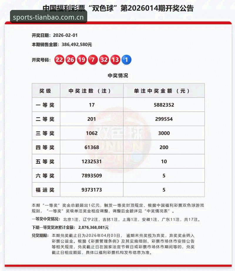 2024天宝博体育注册评测 2024天宝博体育注册评测:从产品迭代看博彩平台的创新突破