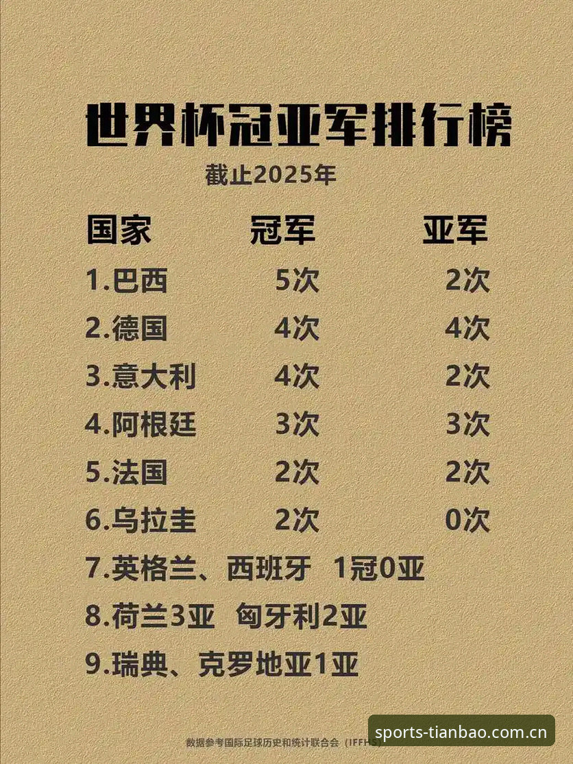 最新天宝博在线平台 埃梅里欧联杯五冠王详解:从塞维利亚到维拉的冠军密码