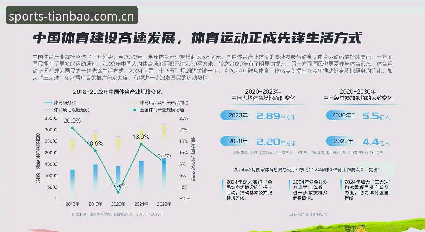 天宝博体育账户 如何高效注册2024天宝博体育账户?行业趋势与用户体验深度解析