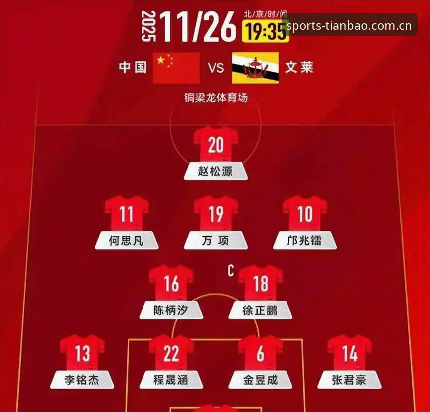 天宝博手机版 U17世界杯抽签揭晓:中国小将挑战西班牙摩洛哥,天宝博体育官网深度解析